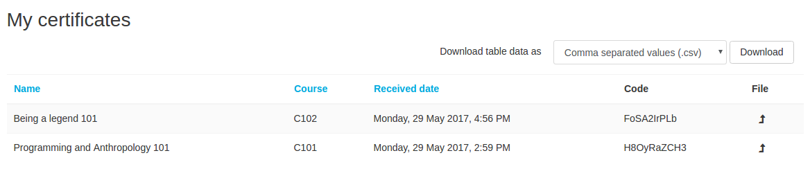 Custom certificate my certificates page.png
