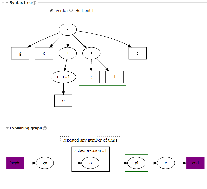 selection in the tree and graph