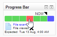 A progress bar for a student