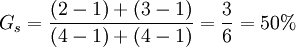 G_s = frac{(2 - 1) + (3 - 1)}{(4 - 1) + (4 - 1)} = frac{3}{6} = 50 %