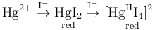 mathrm{Hg^{2+} ; overset{I^-}{rightarrow} ; underset{text{red}}{HgI_2} ; overset{I^-}{rightarrow} ; underset{text{red}}{[Hg^{II}I_4]^{2-}}}