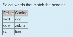 Wordselect table categories
