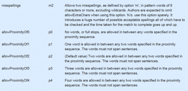 the matching options bottom.png