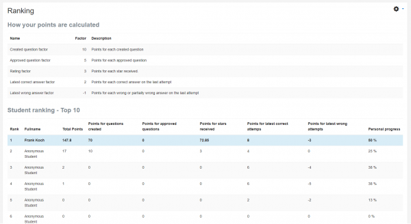 studentquiz ranking.png