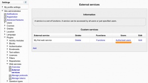 Authorised users link.jpg